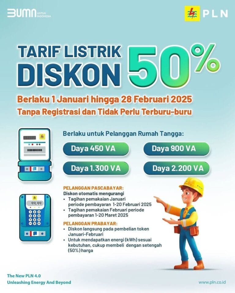 PLN UP3 Tasikmalaya Dukung Program Stimulus Pemerintah, Diskon 50% untuk Tarif Listrik Rumah Tangga Daya 450VA Sampai dengan 2.200 VA