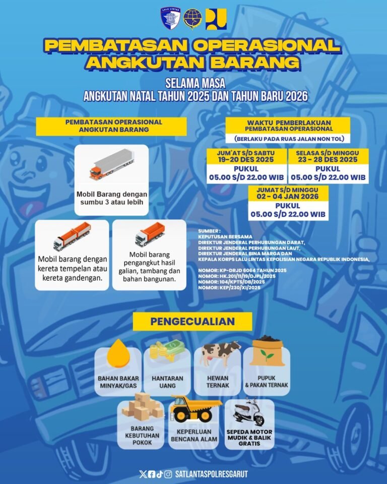 Libur Nataru 2025/2026: Simak Jadwal Pembatasan Operasional Angkutan Barang di Jalan Non-Tol
