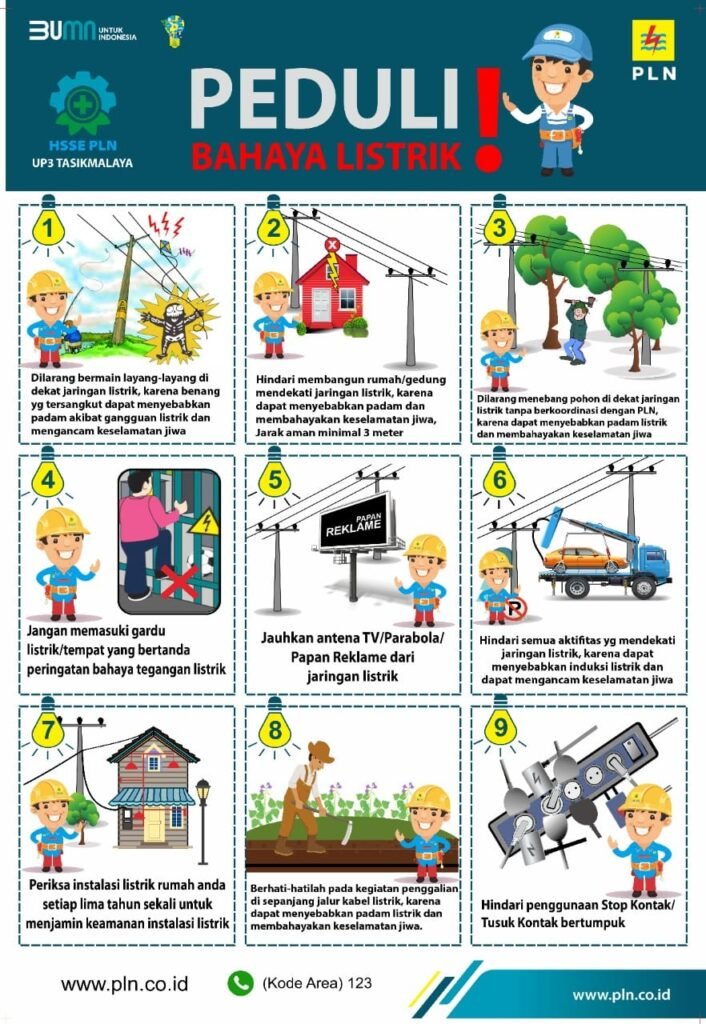 Waspada Cuaca Ekstrem, PLN Ciamis Ingatkan Bahaya Kelistrikan